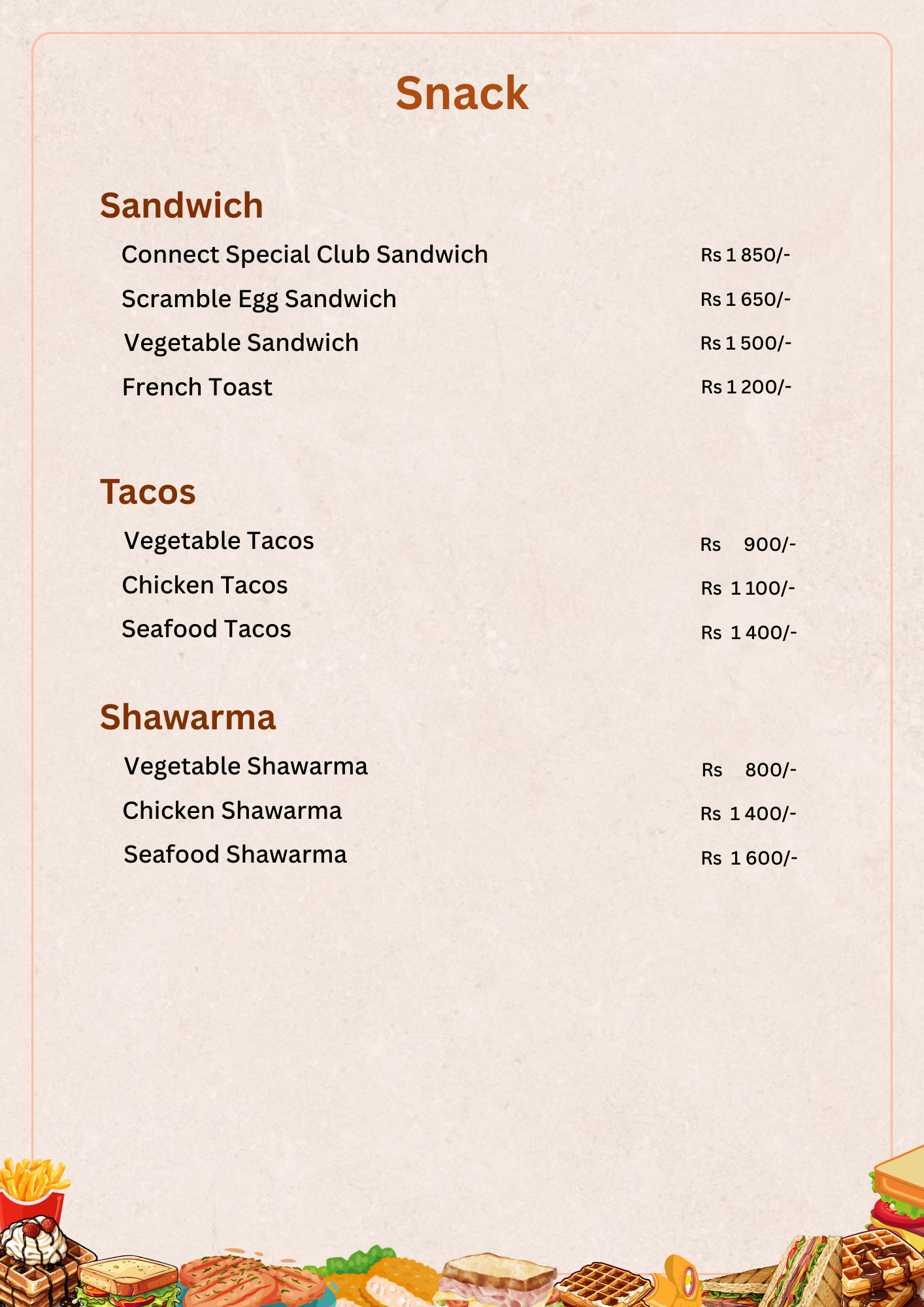 Description of image