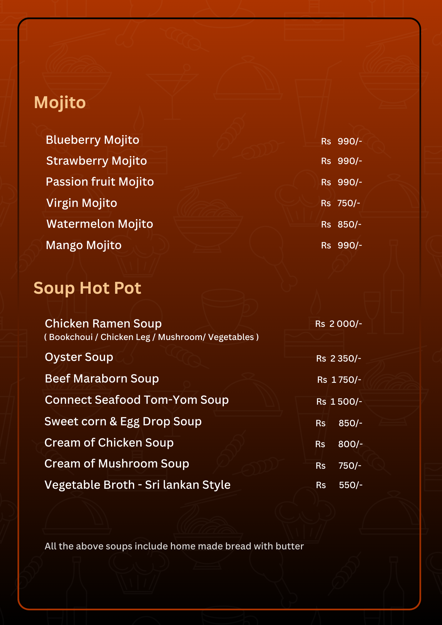 Description of image