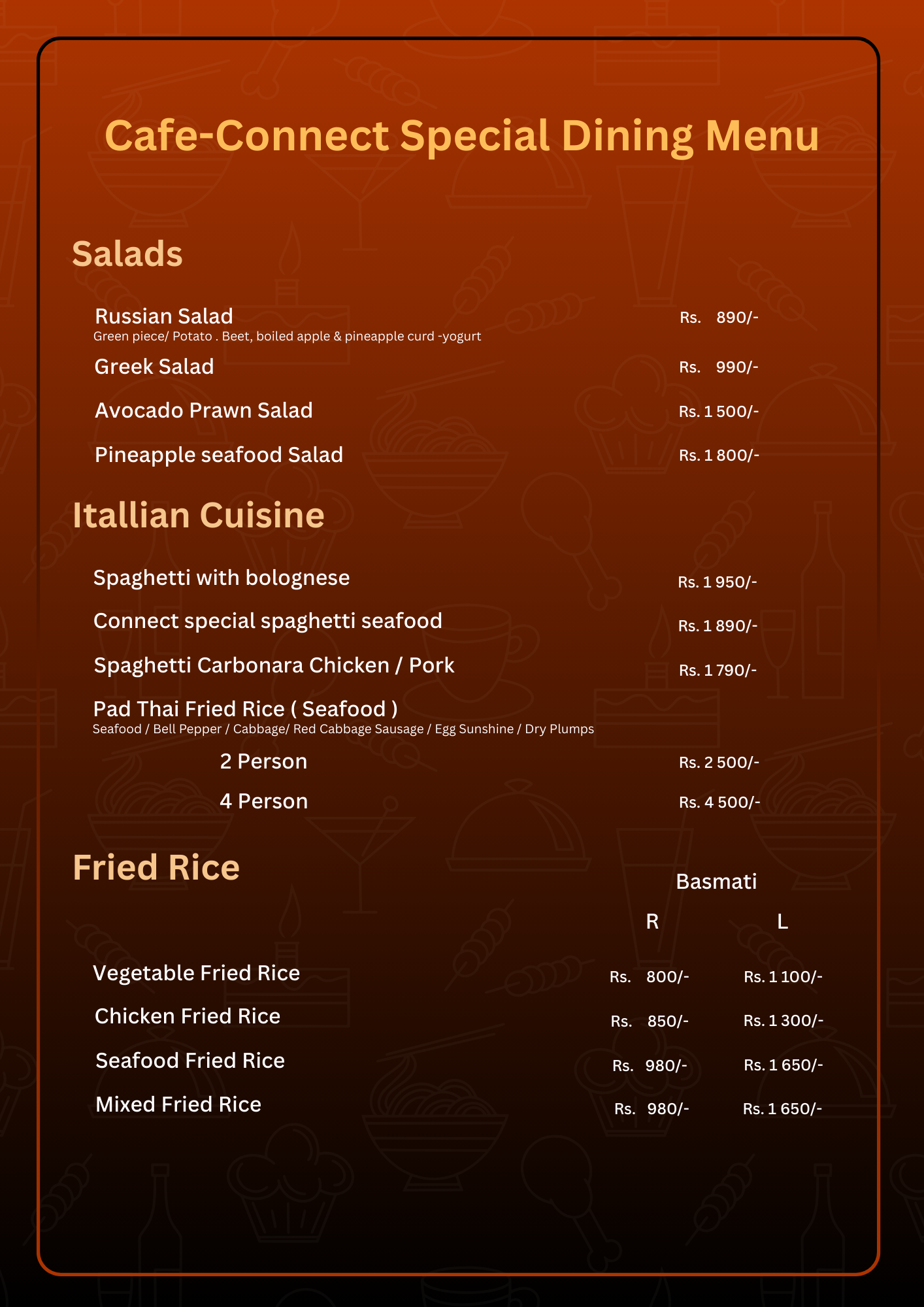 Description of image