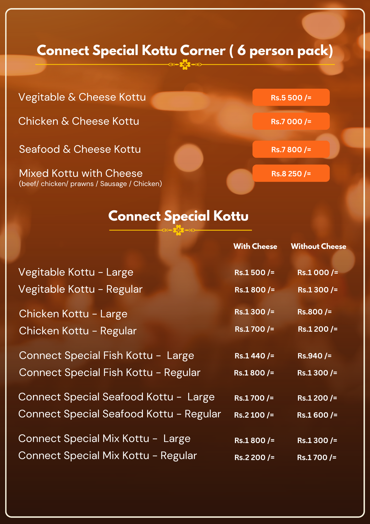 Description of image